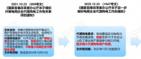 低壓用戶入市！電網(wǎng)代理購(gòu)電是否到了退出之時(shí)？