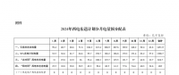 云南電荒 云南是水電大省，為什么還缺電？
