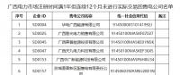 廣西電力交易中心暫停12家售電公司交易資格！
