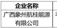 廣西電力交易中心：1家發(fā)電企業(yè)申請退出廣西電力市場