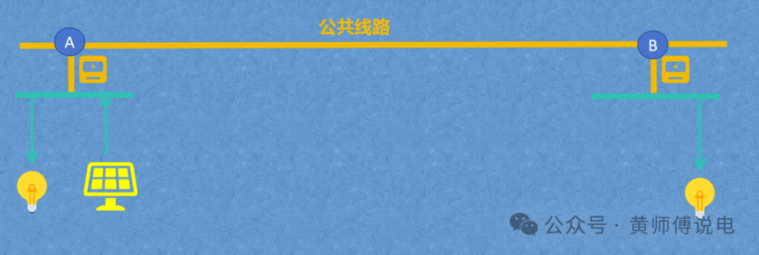 隔墻難售電，表前無(wú)專(zhuān)線(xiàn)