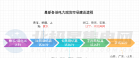 電力市場生態(tài)迎來重構(gòu)！多地現(xiàn)貨市場有新進(jìn)展→